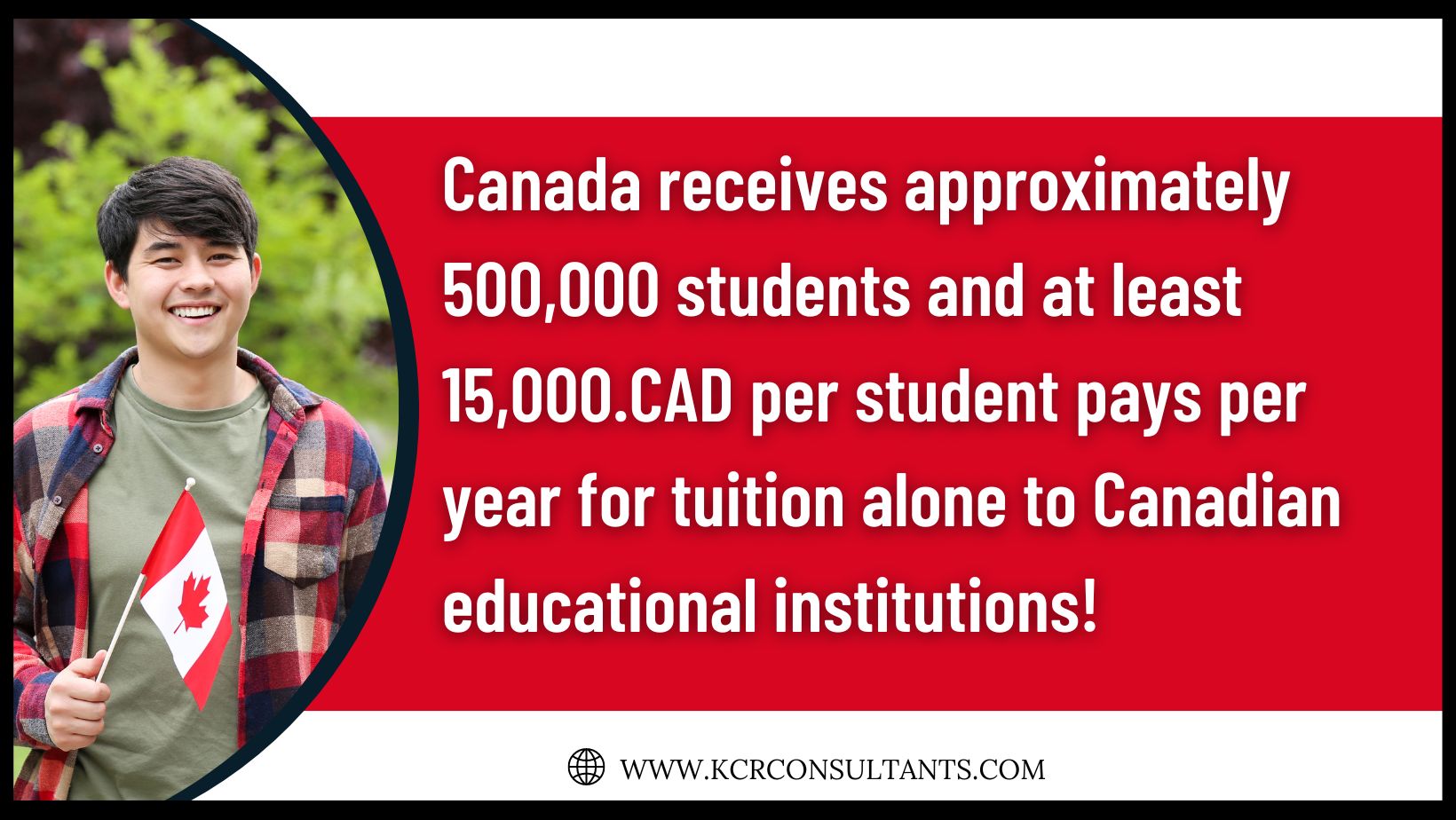 Canada needs international students for the overall benefit of the country