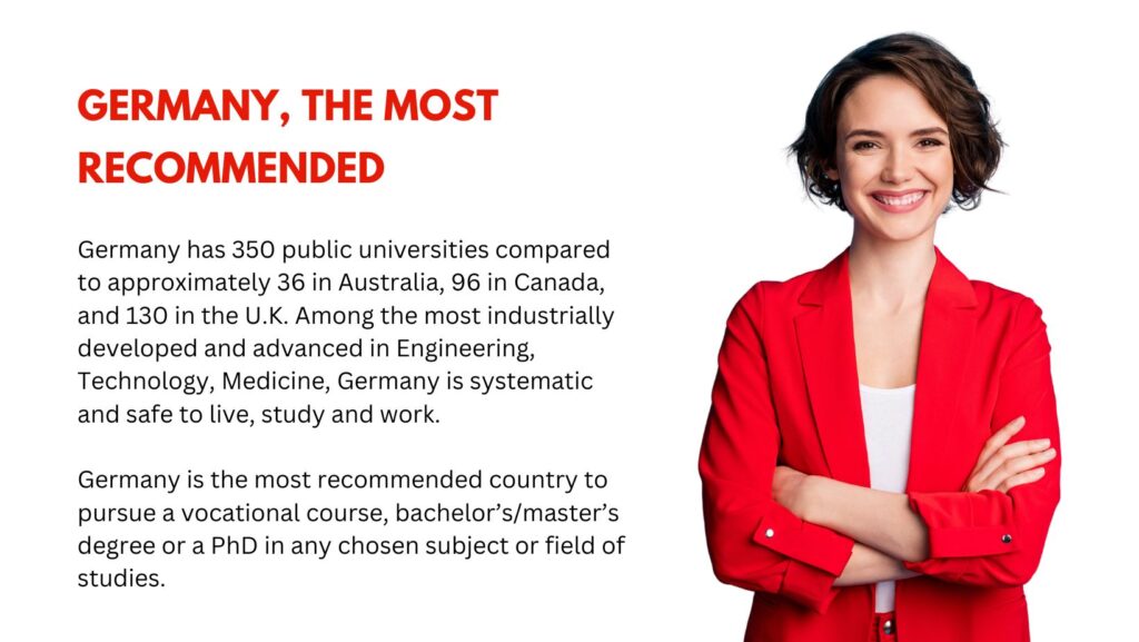 How Many Public Universities are there in Germany? Study Consulting