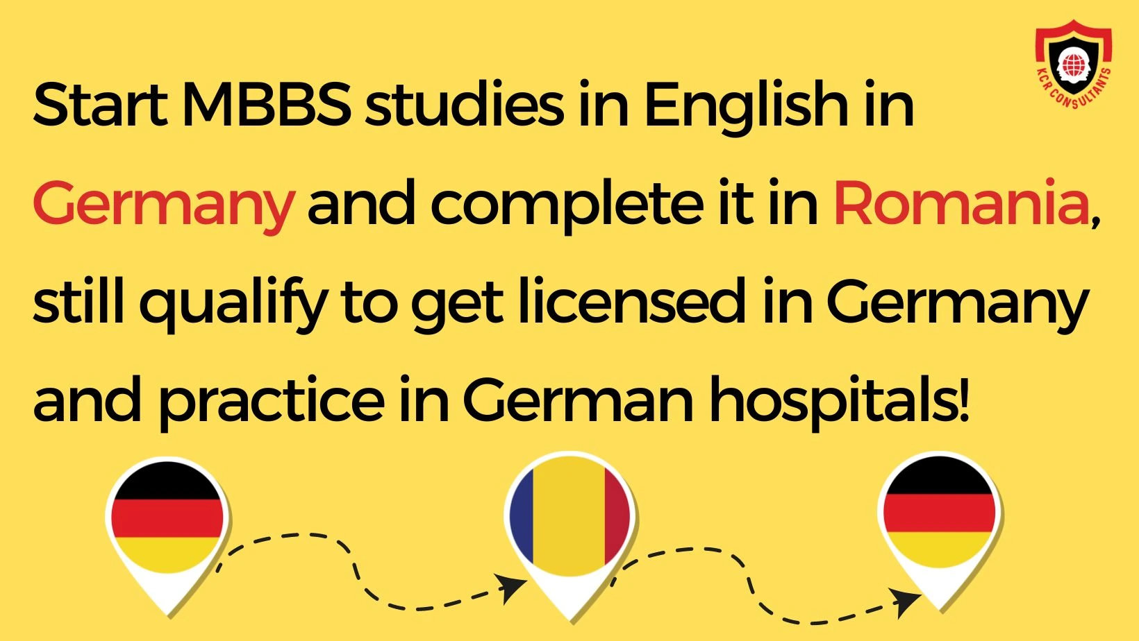 MBBS in English in Germany