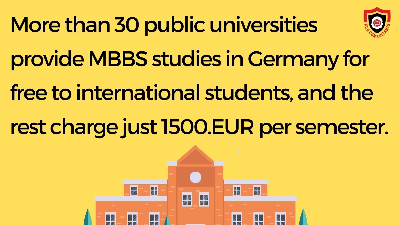 MBBS in Germany fees